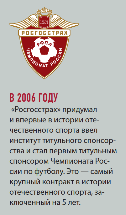 В 2006 ГОДУ «Р осгосстрах» придумал и впервые в истории оте- чественного спорта ввел институт титульного спонсор- ства и стал первым титульным спонсором Чемпионата Рос- сии по футболу. 