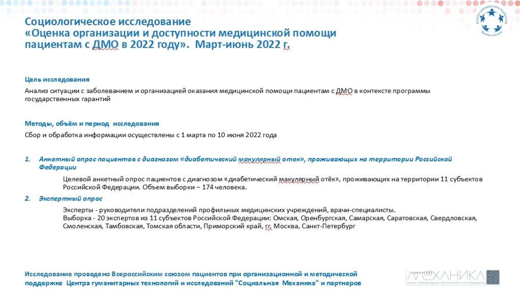 ВСП: Диабетический макулярный отек (ДМО) 2022 2