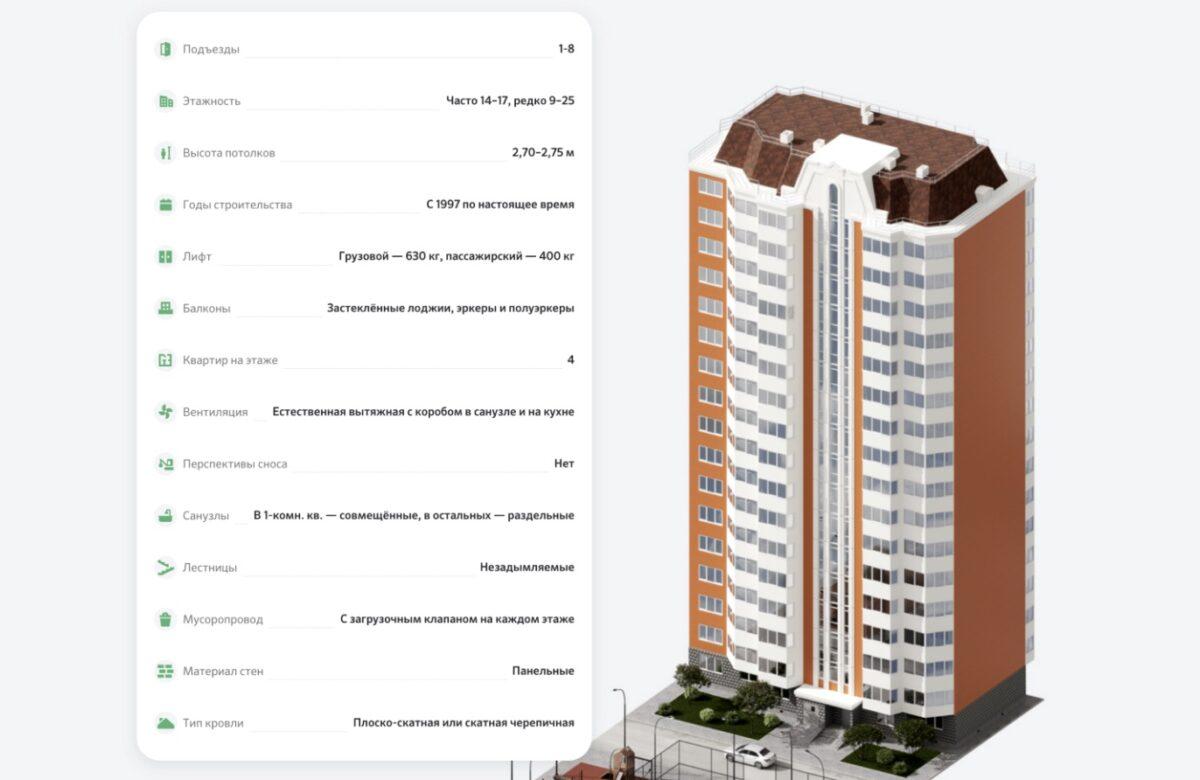 Домклик выпустил альманах самых распространённых многоквартирных домов Москвы