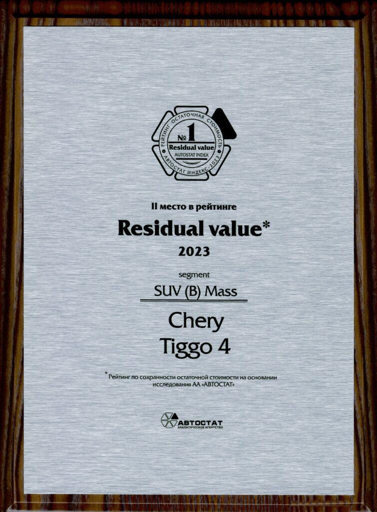 TIGGO 4 в списках лидеров «Residual value - 2023»