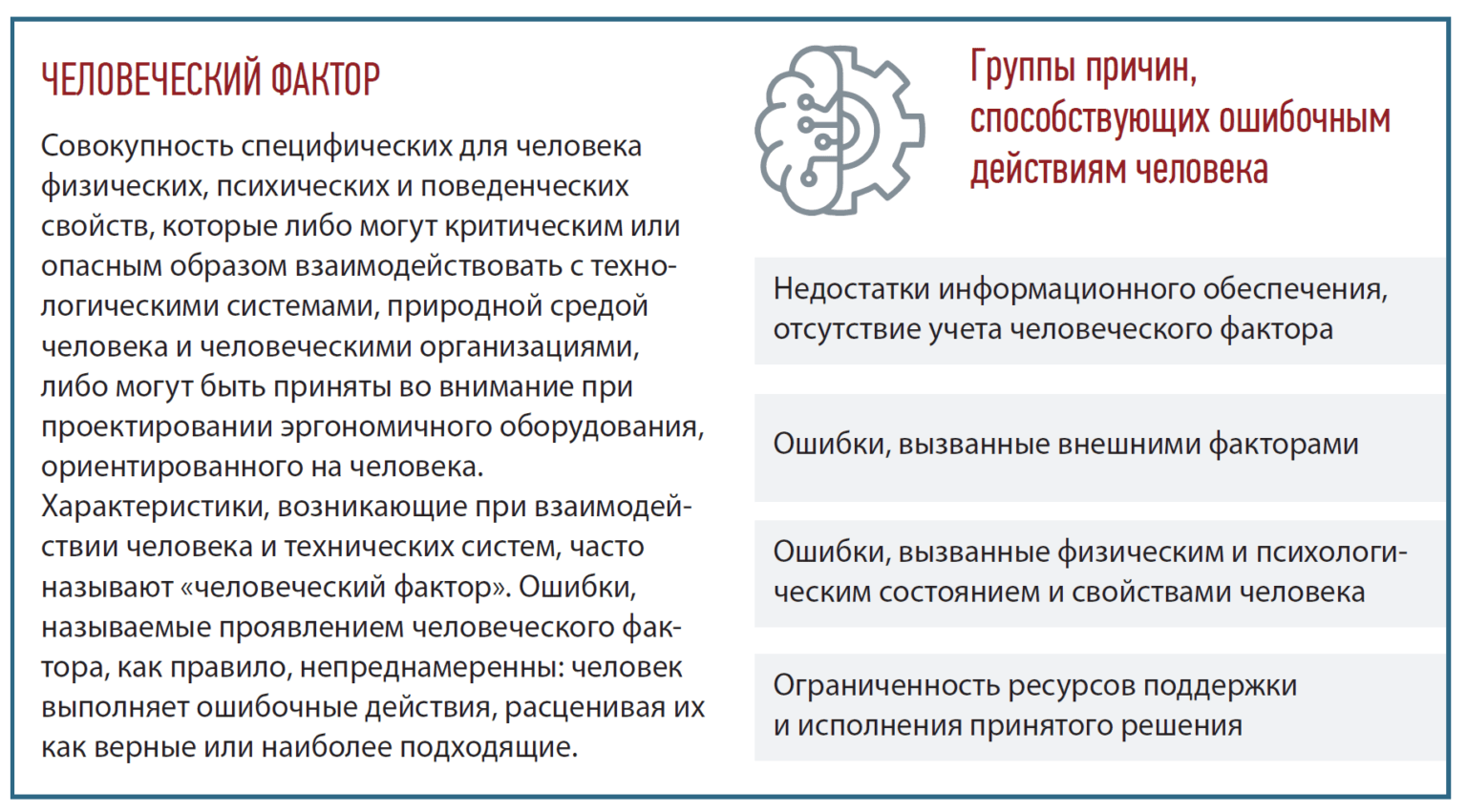 Каждый проект или исследование должны быть обеспечены всеми необходимыми ресурсами назовите их