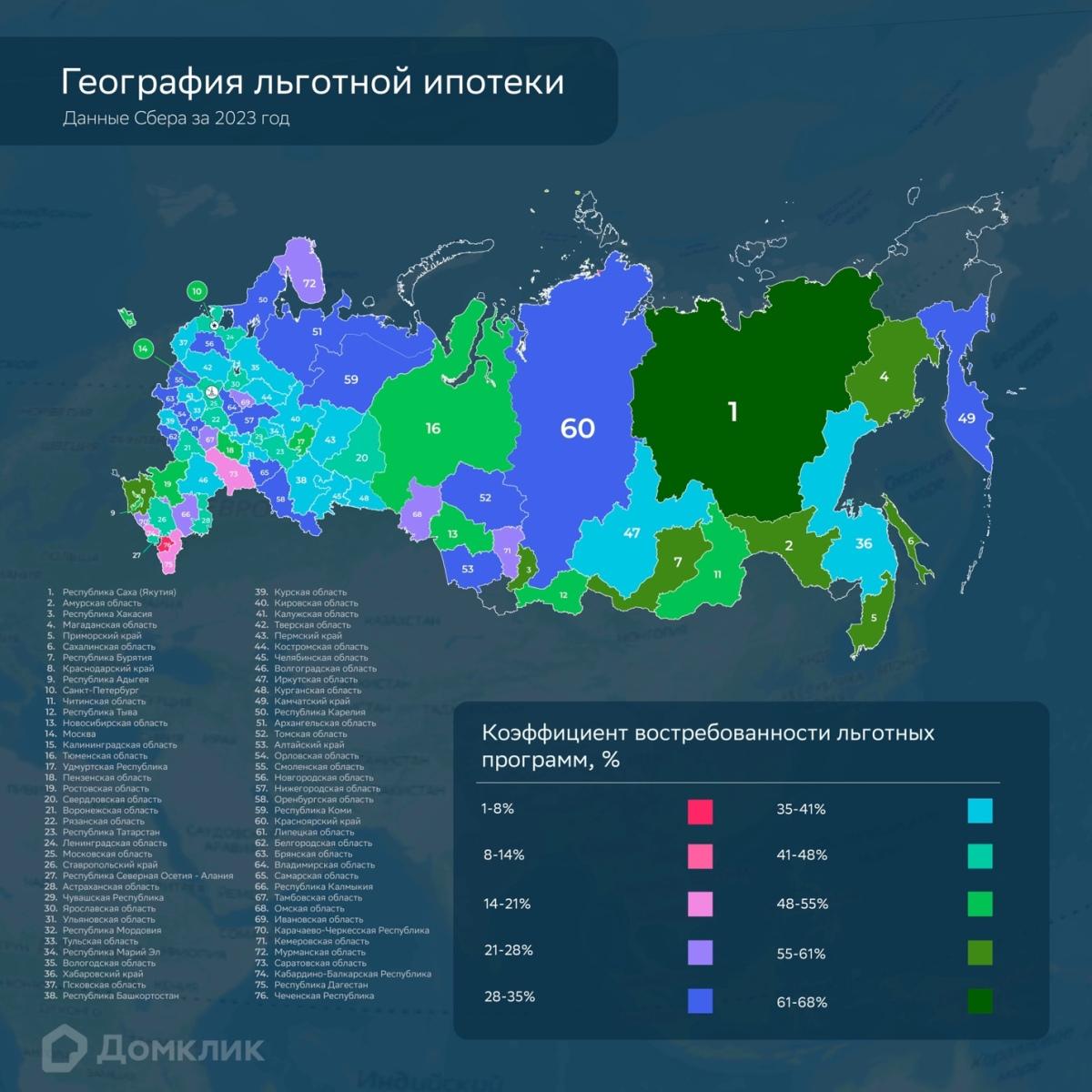 Исследование Домклик: 40% россиян не знают о льготной ипотеке