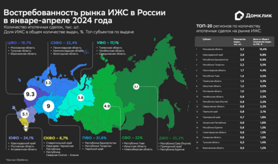 Цифры по планетам астрология. Расписание огэ 2023. Оценочные баллы огэ по математике. Денежные вклады под проценты в банках. Планеты и цифры в астрологии.