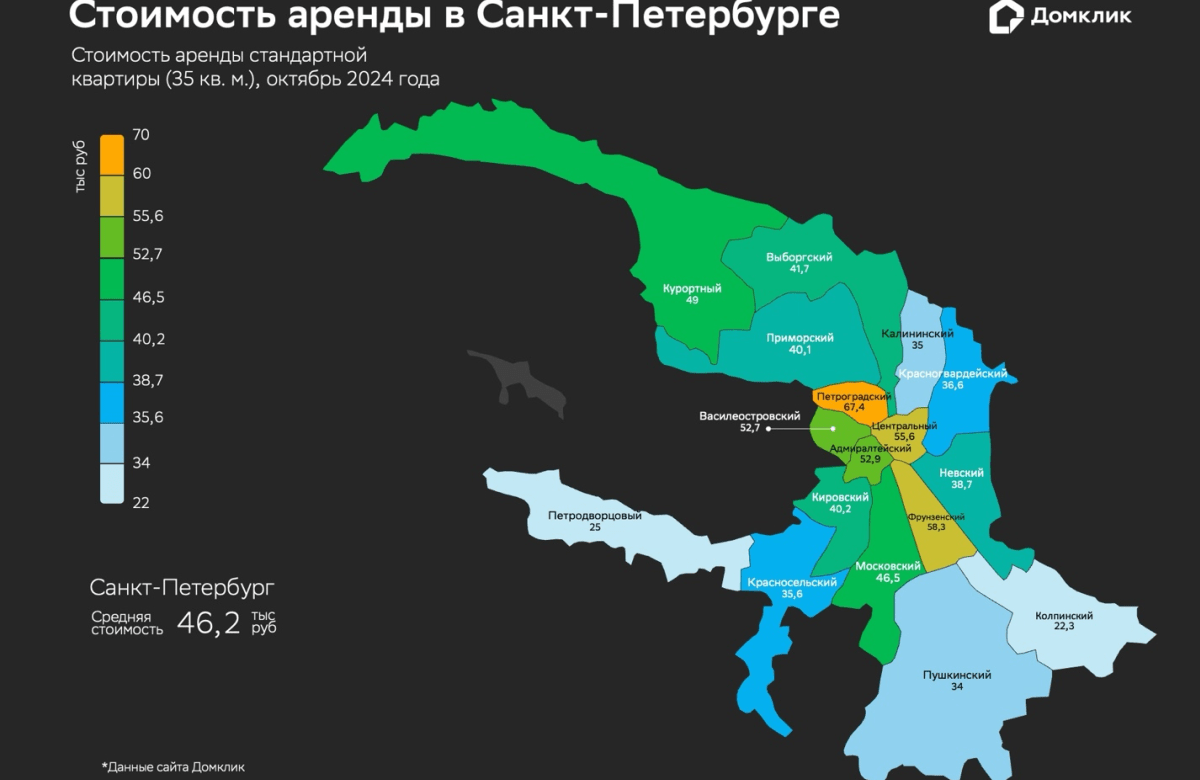 За год стоимость аренды квартир в Санкт-Петербурге увеличилась на треть — исследование Домклик