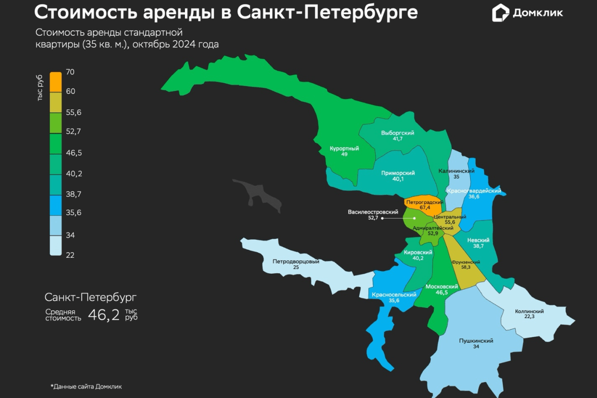 За год стоимость аренды квартир в Санкт-Петербурге увеличилась на треть — исследование Домклик