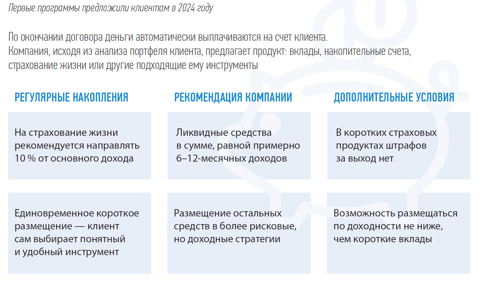 ЛИНЕЙКА БОЛЕЕ КРАТКОСРОЧНЫХ ПРОДУКТОВ СБЕРСТРАХОВАНИЯ ЖИЗНИ