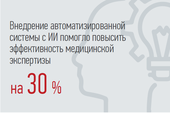 Внедрение автоматизированной системы с ИИ помогло повысить эффективность медицинской экспертизы на 30 %