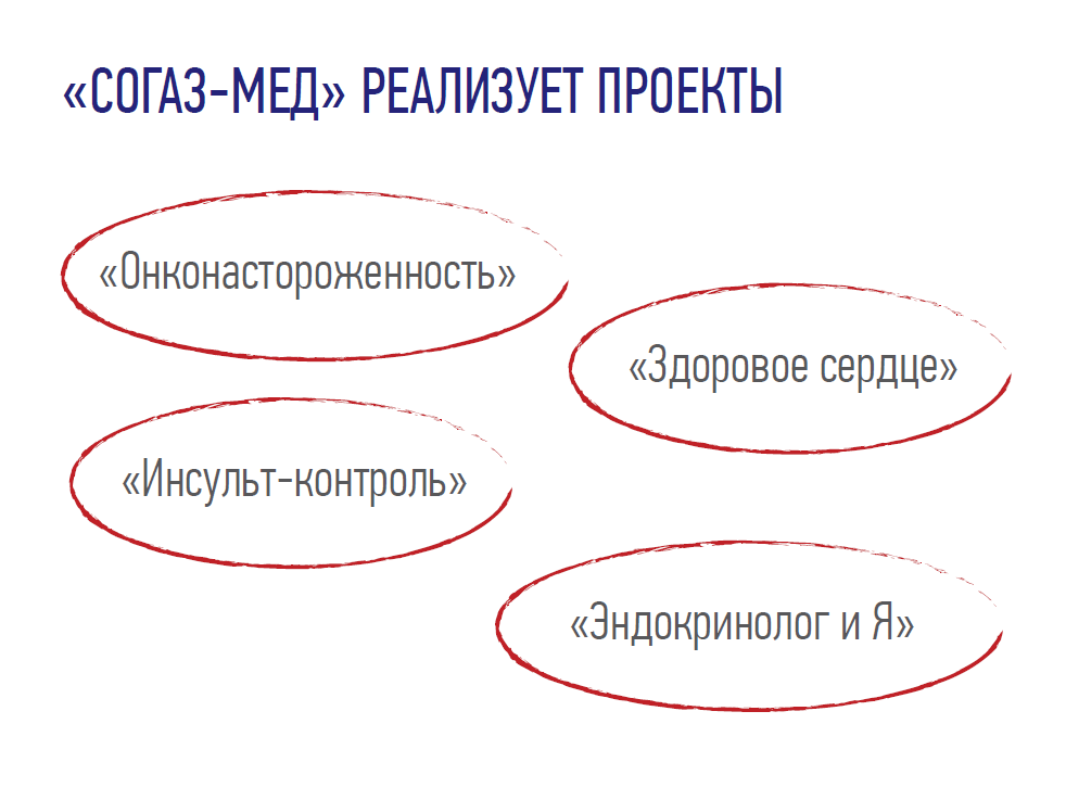 «СОГАЗ-МЕД» РЕАЛИЗУЕТ ПРОЕКТЫ