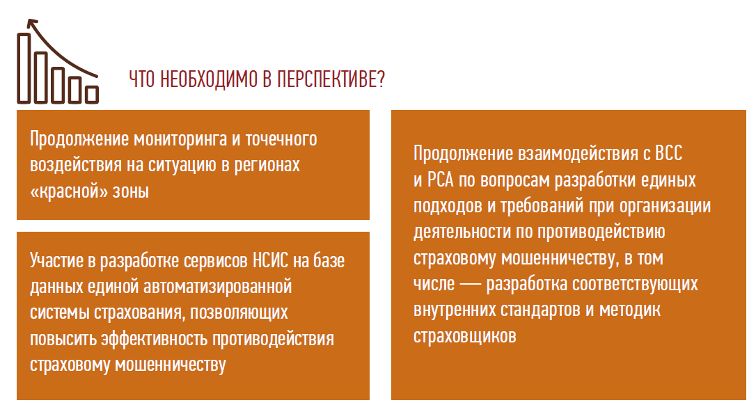 ЧТО НЕОБХОДИМО В ПЕРСПЕКТИВЕ?