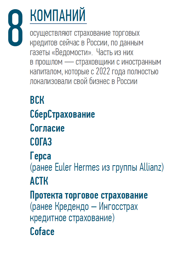 8КОМПАНИЙ осуществляют страхование торговых кредитов сейчас в России