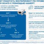 Инфографика: как будет работать эксперимент по проверке наличия ОСАГО с помощью камер?