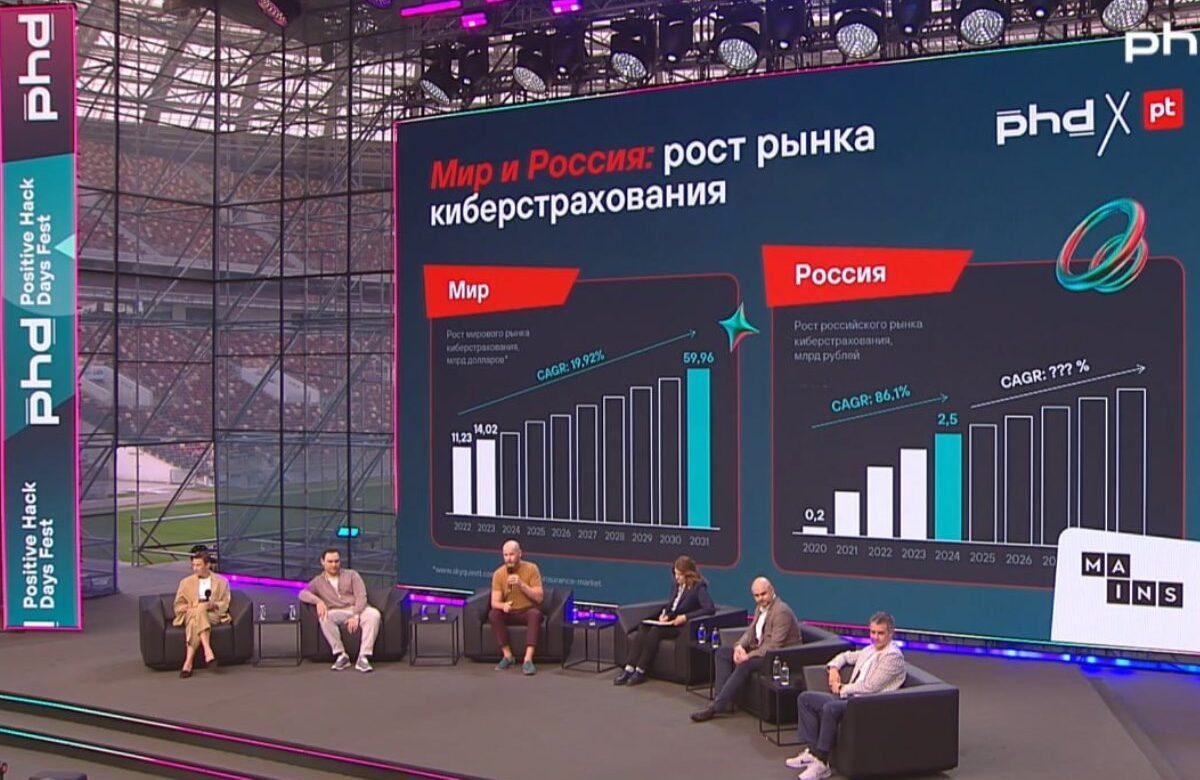 Три шага, которые помогут развитию киберстрахования
