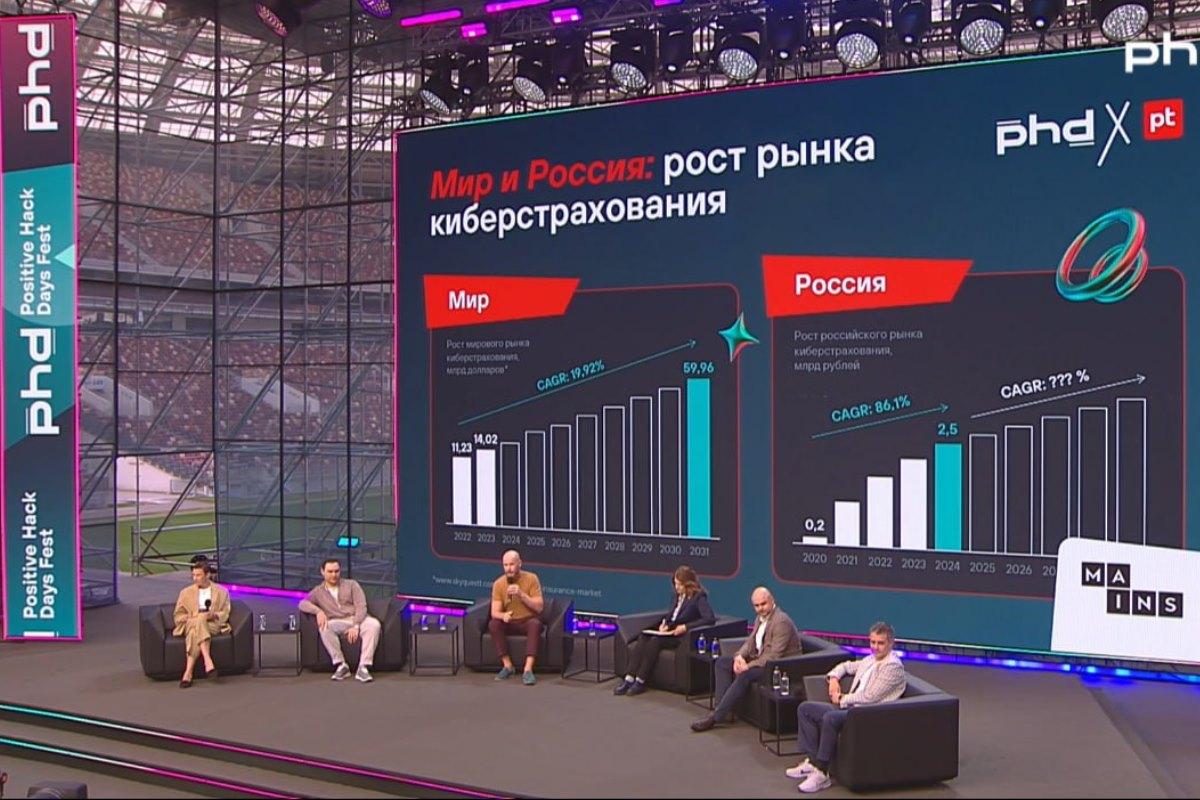 Три шага, которые помогут развитию киберстрахования