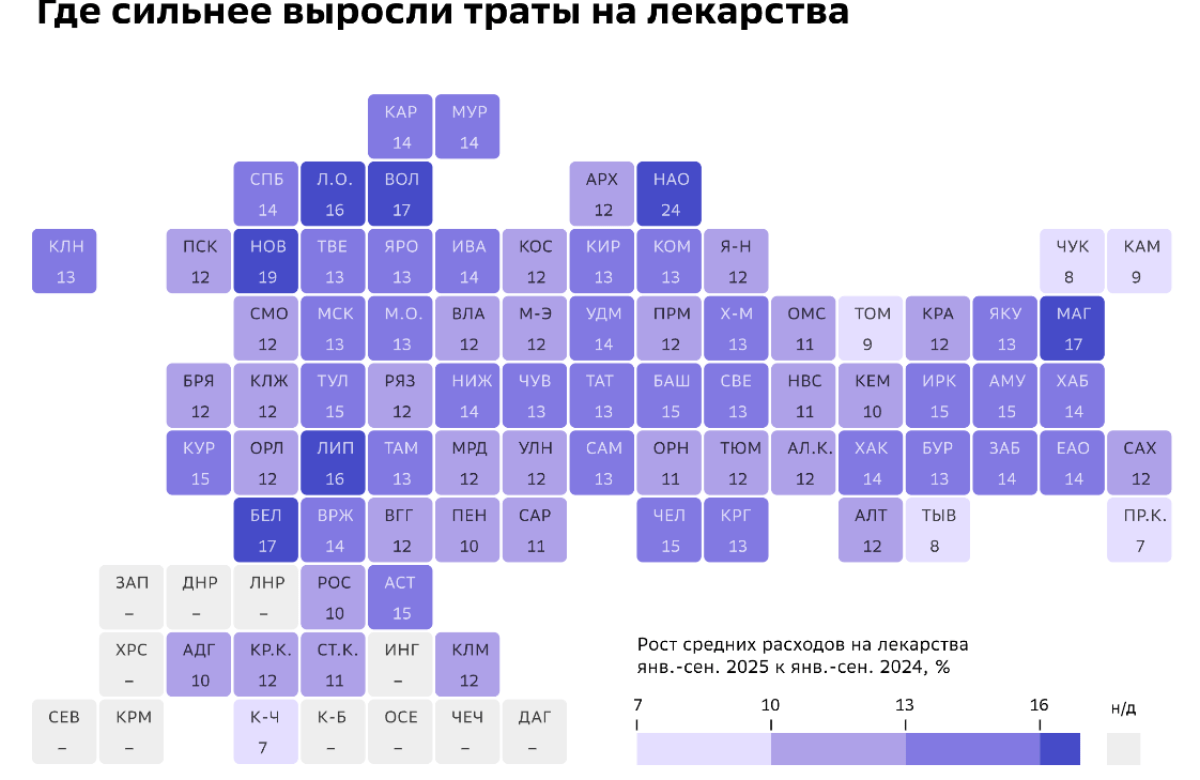 СберИндекс: меньше всего на лекарства и медицинские товары тратят в Тыве – в среднем 1780 рублей в месяц