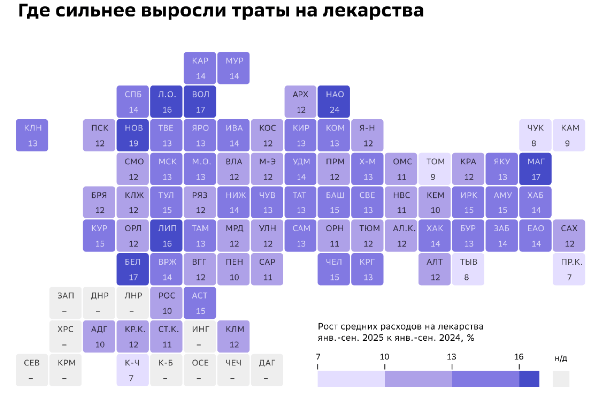 СберИндекс: меньше всего на лекарства и медицинские товары тратят в Тыве – в среднем 1780 рублей в месяц