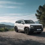 HAVAL PRO АвтоСпецЦентр Внуково анонсирует старт продаж обновленного HAVAL H3