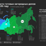 Сколько тратят россияне на покупку загородного дома – исследование Домклик