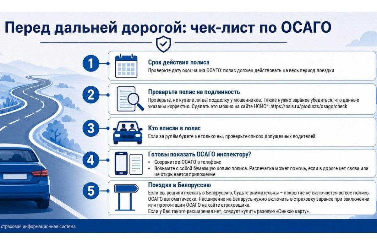 Инфографика: едете в отпуск на машине? Обязательно учтите эти пять пунктов