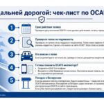 Инфографика: едете в отпуск на машине? Обязательно учтите эти пять пунктов